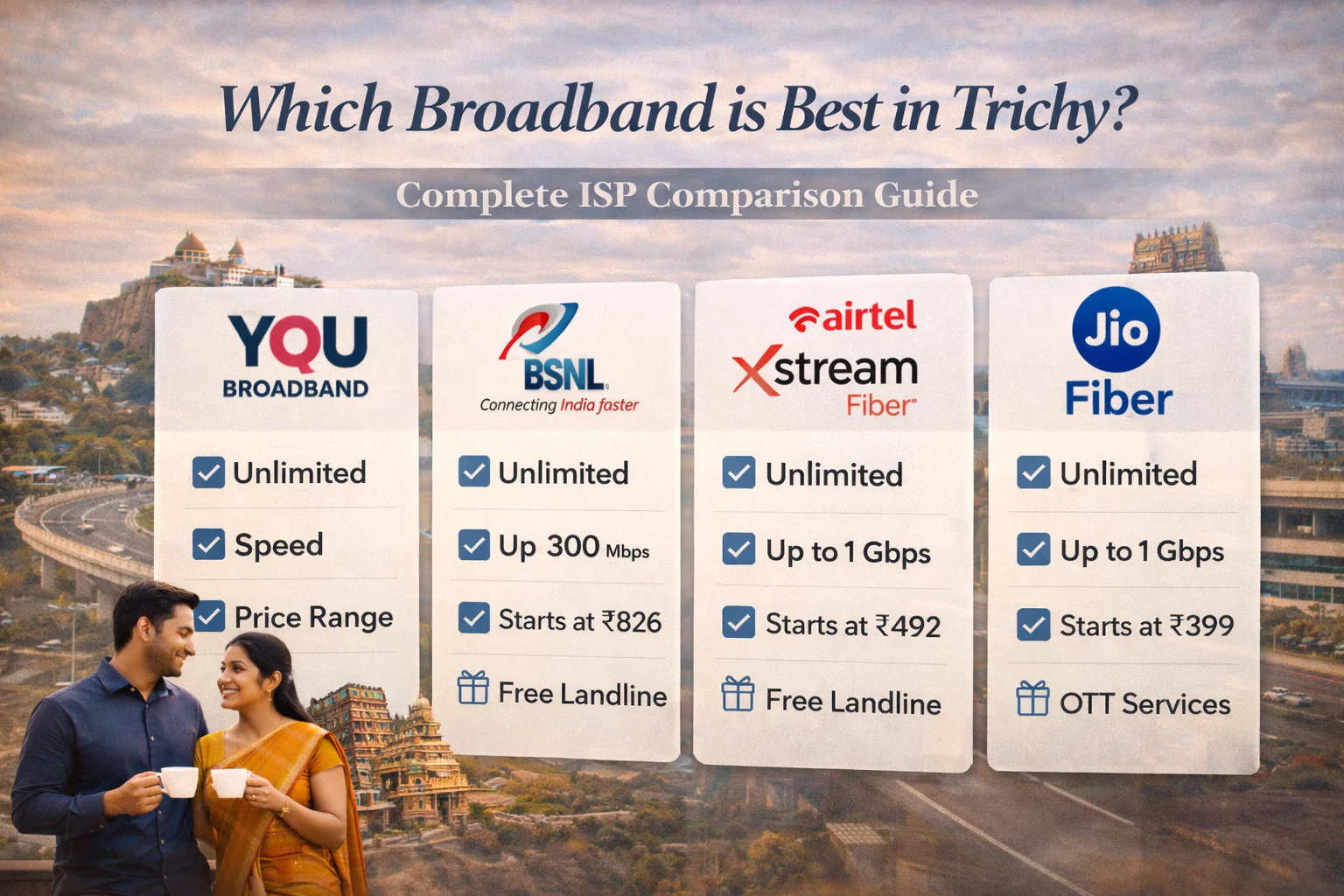 Which Broadband is Best in Trichy? Complete ISP Comparison Guide 2026